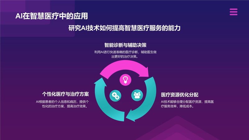信息技术加盟代理：揭秘加盟背后的逻辑与选择**