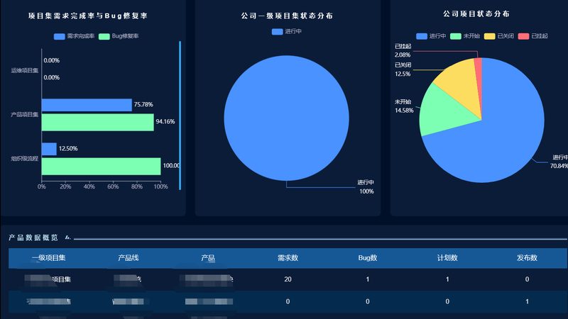小型机房建设：关键要素与报价单模板解析**