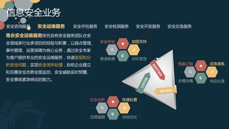 上海IT咨询项目管理流程：揭秘高效协作的关键