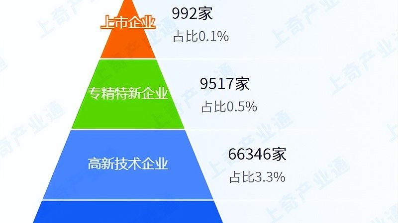 IT外包与自建团队：效率对比与选择之道